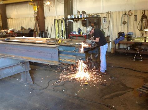 industrial sheet metal fabrication richmond virginia|richmond metal supply.